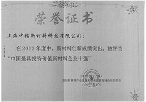 荣誉证书－2012中国最有投资价值新材料企业十强